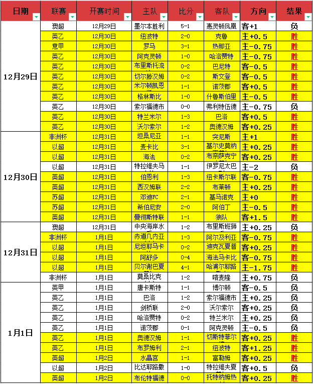 买球网站,产品,nba买球网站,nba买球官方网站,nba买球,(中国)官方,nba买球网站,nba买球app下载