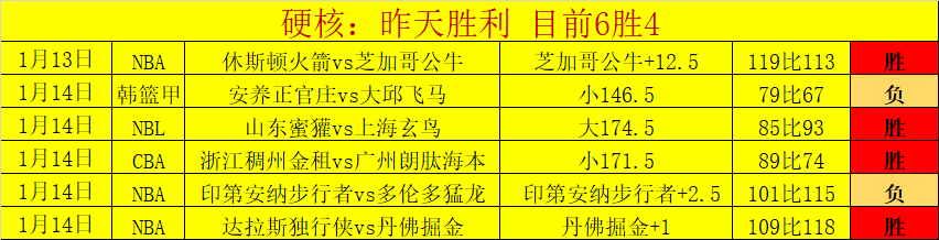中国与澳大,利亚杭州对,世界杯预选,nba买球官方网站,nba买球,(中国)官方,nba买球网站,nba买球app下载