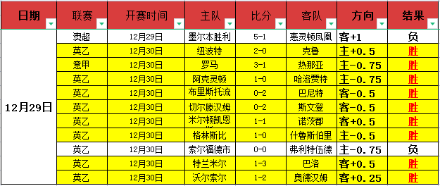 中国与澳大,利亚杭州对,世界杯预选,nba买球官方网站,nba买球,(中国)官方,nba买球网站,nba买球app下载