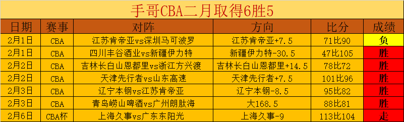 中国篮球名,宿苗立杰获,名人堂殊荣,nba买球官方网站,nba买球,(中国)官方,nba买球网站,nba买球app下载