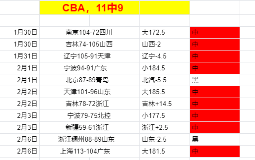 库明加独取,库里缺阵勇,士逆转火箭,nba买球官方网站,nba买球,(中国)官方,nba买球网站,nba买球app下载