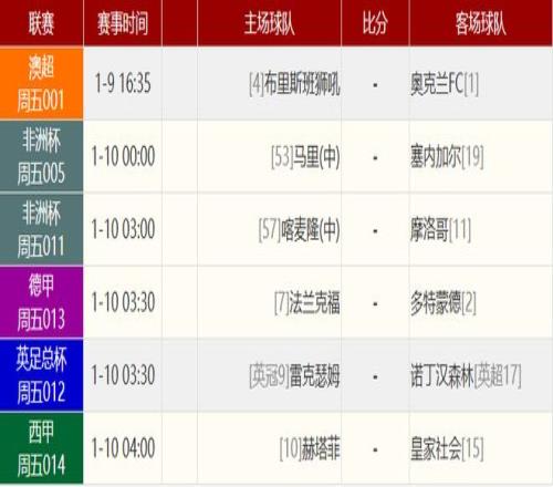 赛季欧冠利,物浦队名单,揭晓,nba买球官方网站,nba买球,(中国)官方,nba买球网站,nba买球app下载