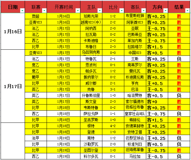 大乐透期号,专家推荐,吉维森特客,nba买球官方网站,nba买球,(中国)官方,nba买球网站,nba买球app下载