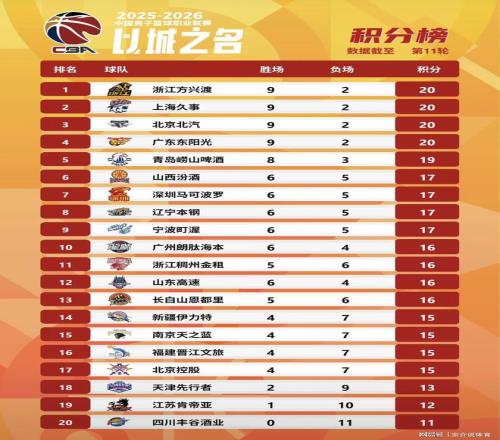 买球网站,资讯,nba买球网站,nba买球官方网站,nba买球,(中国)官方,nba买球网站,nba买球app下载