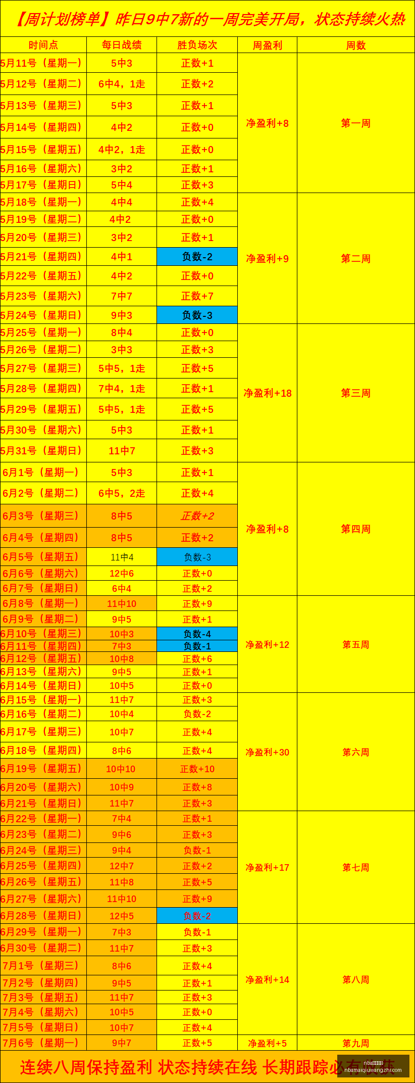 买球网站,买球网站官,网数据冲到,NBA买球网站官网,NBA买球网站,NBA投注平台,NBA赛事信息,NBA娱乐中心