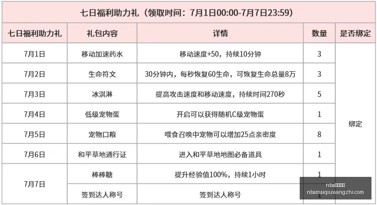 买球网站,nba买球网站,NBA买球网站官网,NBA买球网站官网,NBA买球网站,NBA投注平台,NBA赛事信息,NBA娱乐中心