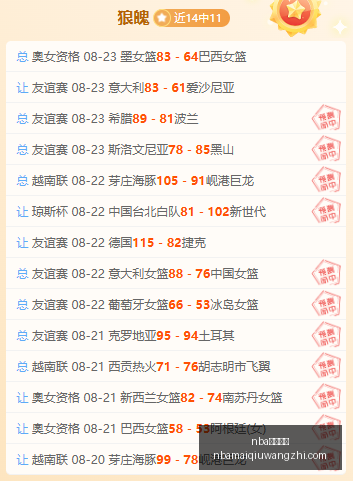 巴萨,月赛程全解,战皆大捷,NBA买球网站官网,NBA买球网站,NBA投注平台,NBA赛事信息,NBA娱乐中心