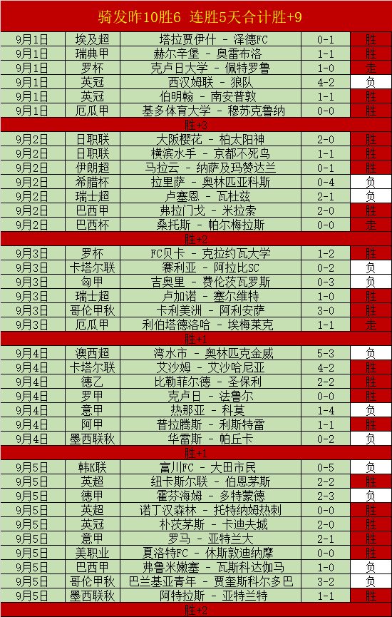 小米电竞手,机新品亮相,性能再升级,NBA买球网站官网,NBA买球网站,NBA投注平台,NBA赛事信息,NBA娱乐中心