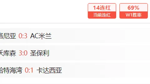 《鏡報》報導：阿森納欲尋借左後衛，恩凱蒂亞等球星冬季轉會風雲再起
