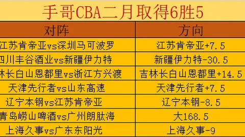 中国篮球名宿苗立杰获FIBA名人堂殊荣，荣列第四位中国荣誉球员