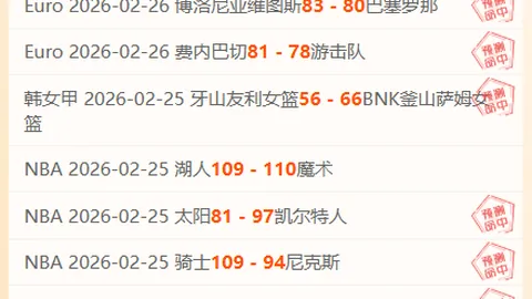 罗德里戈2023年十字韧带撕裂保守治疗详情