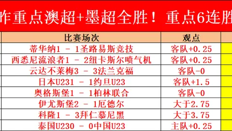 大乐透期号专家推荐：质合分析前区十码新团队亮相