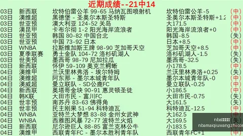买球网站 085148 1