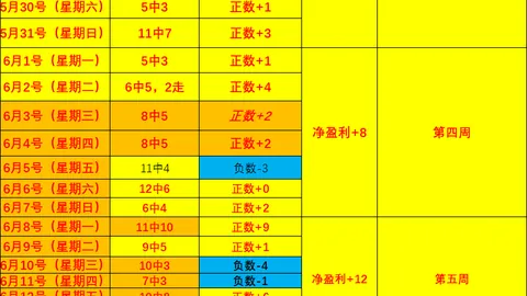 nba买球网站NBA买球网站官网数据冲到084930引发